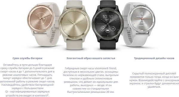 Изображение товара Умные часы Garmin Vivomove Trend 40.4мм / 010-02665-03 (серый)