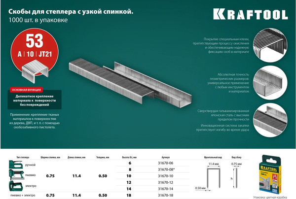 Изображение товара Скобы Kraftool 31670-08