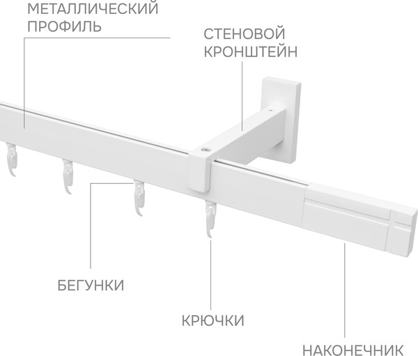 Изображение товара Карниз для штор Эскар Хай Тек Кросс 1-рядный / 4112200 (2м, белый)