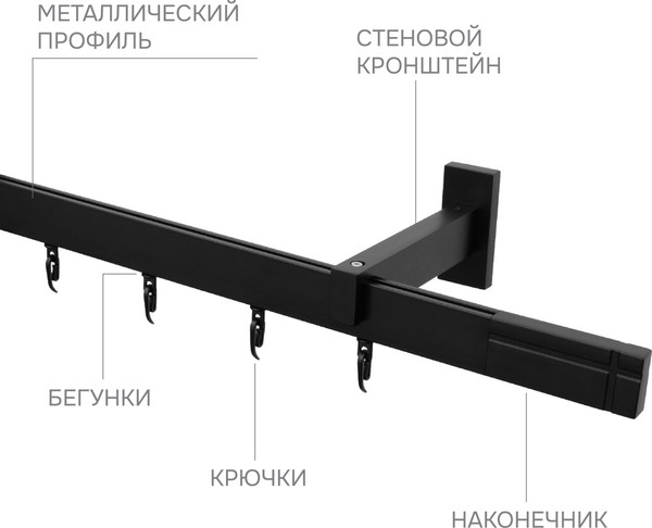 Изображение товара Карниз для штор Эскар Хай Тек Кросс 1-рядный / 4114200 (2м, черный)