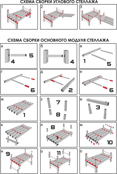 Изображение товара Стеллаж Эскар С-70 1-ярусный / 8535870 (серый/красный)