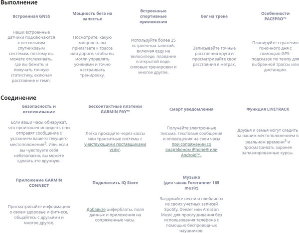 Изображение товара Умные часы Garmin Forerunner 165 Music 43mm / 010-02863-31 (белый/серый ремешок)