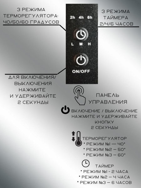 Изображение товара Полотенцесушитель электрический GRANULA Квадро 40x60 (терморегулятор с таймером слева, черный матовый)