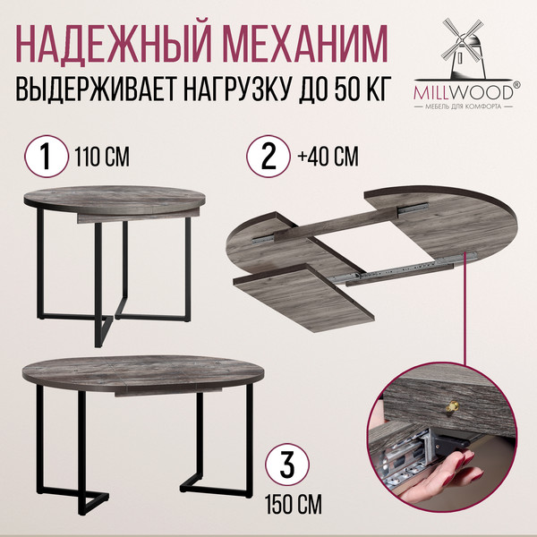 Изображение товара Обеденный стол Millwood Лондон D1100 Л раздвижной / 110-150x110x76 (сосна пасадена/металл черный)