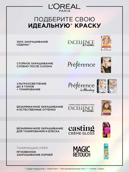 Изображение товара Корректор цвета для волос L'Oreal Paris Preference Кислотный тонер (платиновый блонд)