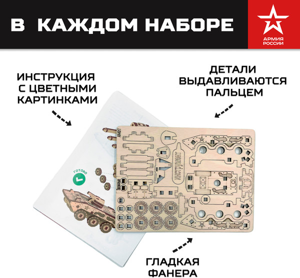 Изображение товара Сборная модель Армия России БТР / AR-K017