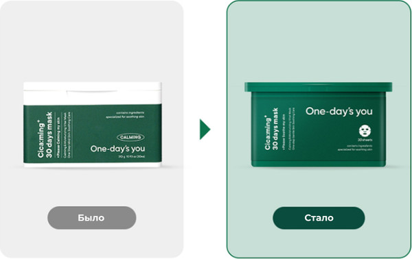 Изображение товара Набор масок для лица One-day's you Cica: Ming 30 Days Mask с центеллой (30шт)