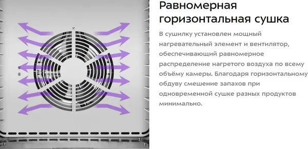 Изображение товара Сушилка для овощей и фруктов Kitfort КТ-4925