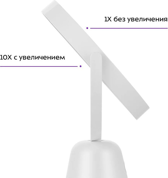 Изображение товара Зеркало косметическое Kitfort КТ-4128