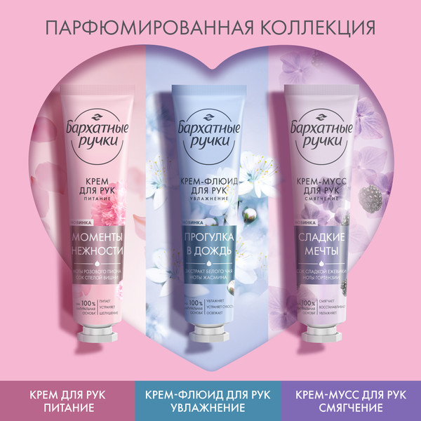 Изображение товара Набор косметики для тела Бархатные ручки Коллекция кремов (3x30мл)