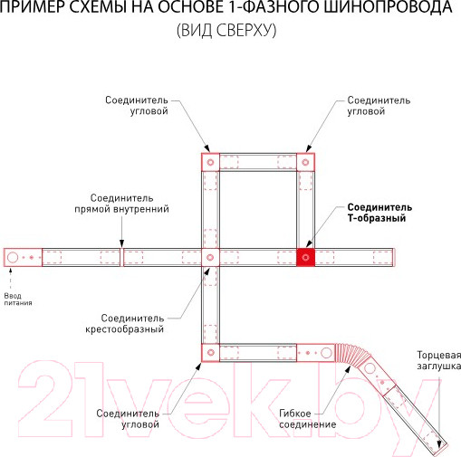 Изображение товара Коннектор для шинопровода Elektrostandard TRC-1-1-T-BK (черный)
