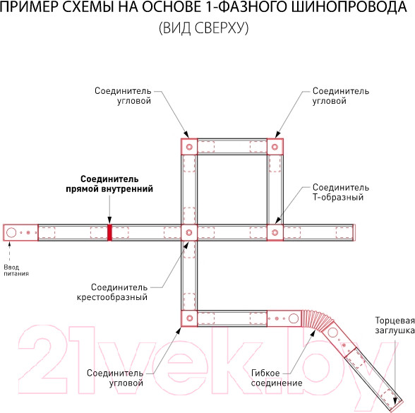 Изображение товара Коннектор для шинопровода Elektrostandard TRC-1-1-L-BK (черный)