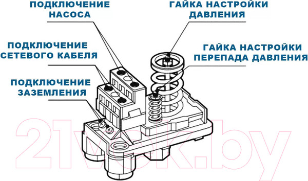Изображение товара Реле давления Maxpump PS-02 (папа)