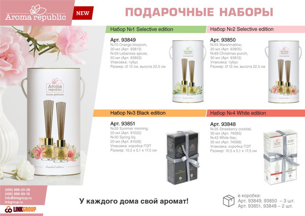 Изображение товара Ароматический набор Aroma Republic Selective Edition №1 / 93849 (30мл+50мл)