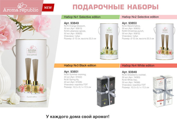 Изображение товара Ароматический набор Aroma Republic Selective Edition №2 / 93850 (30мл+30мл)