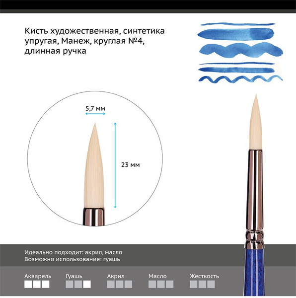 Изображение товара Кисть для рисования ГАММА Манеж. Синтетика №4 / 502004