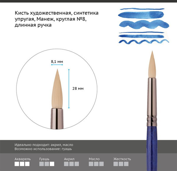 Изображение товара Кисть для рисования ГАММА Манеж. Синтетика №8 / 502008