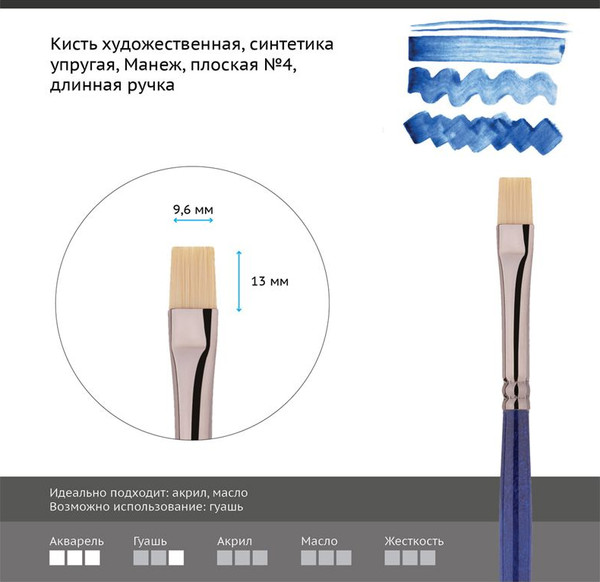 Изображение товара Кисть для рисования ГАММА Манеж. Синтетика №4 / 501004