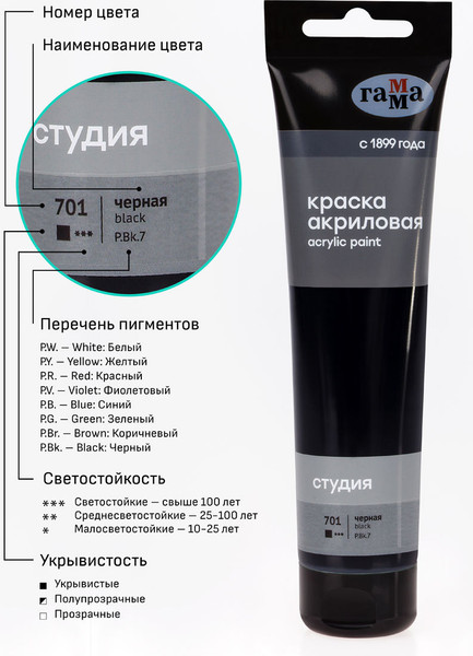 Изображение товара Акриловая краска ГАММА Студия / 2802110701 (110мл, черный)