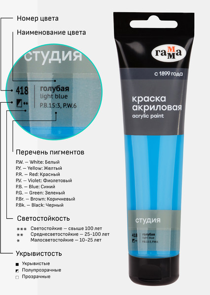 Изображение товара Акриловая краска ГАММА Студия / 2802110418 (110мл, голубой)