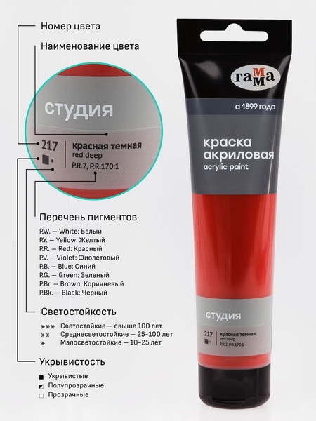 Изображение товара Акриловая краска ГАММА Студия / 2802110217 (110мл, темно-красный)