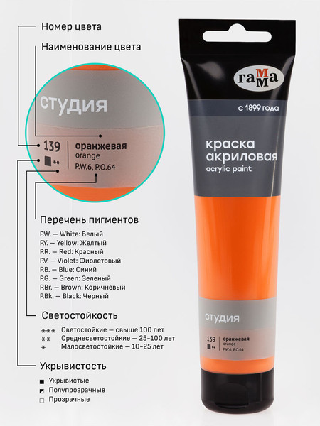 Изображение товара Акриловая краска ГАММА Студия / 2802110139 (110мл, оранжевый)