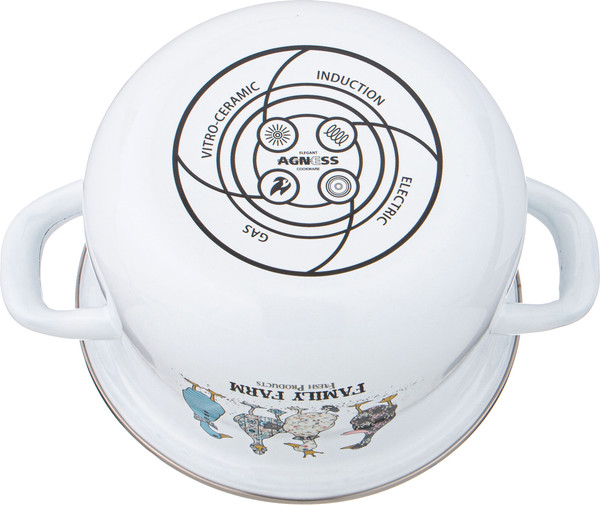 Изображение товара Набор кастрюль Agness 934-720