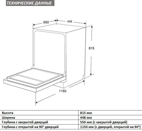 Изображение товара Посудомоечная машина Zigmund & Shtain DW 302.4