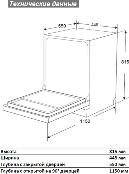 Изображение товара Посудомоечная машина Zigmund & Shtain DW 303.4