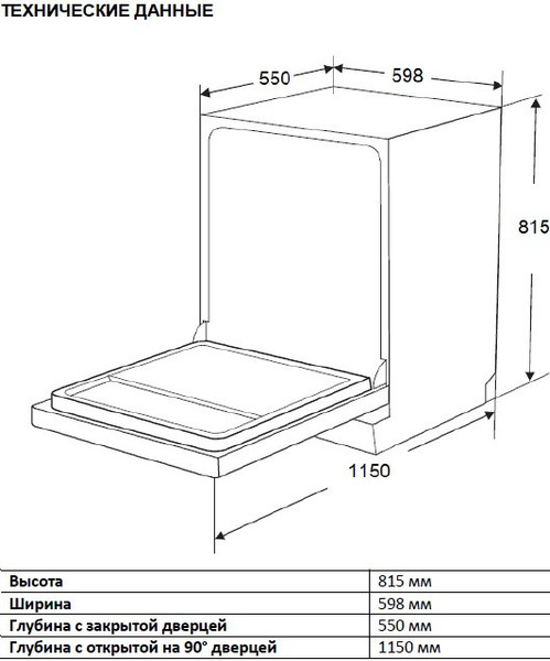 Изображение товара Посудомоечная машина Zigmund & Shtain DW 303.6