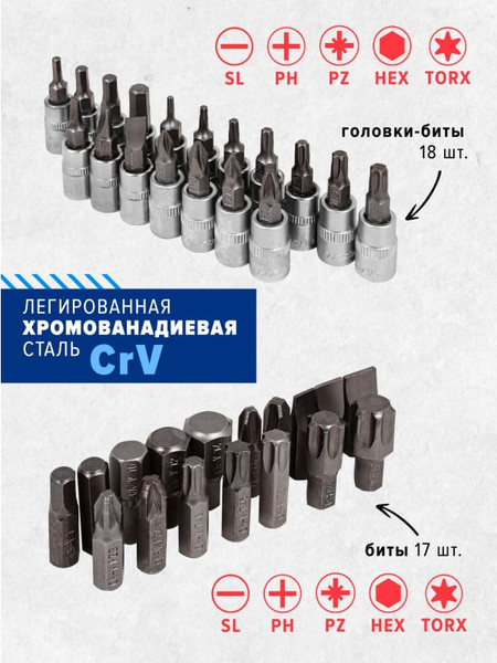 Изображение товара Набор автоинструмента Forsage F-41082-5L New (54537)