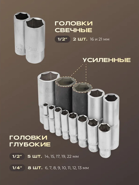 Изображение товара Универсальный набор инструментов RockForce RF-41082-5L New