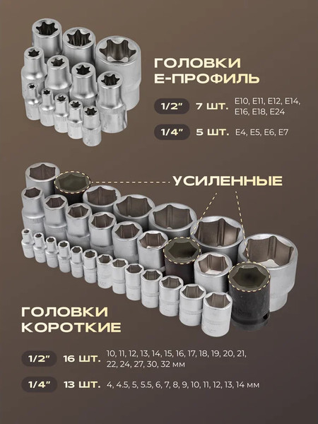 Изображение товара Универсальный набор инструментов RockForce RF-41082-5L New