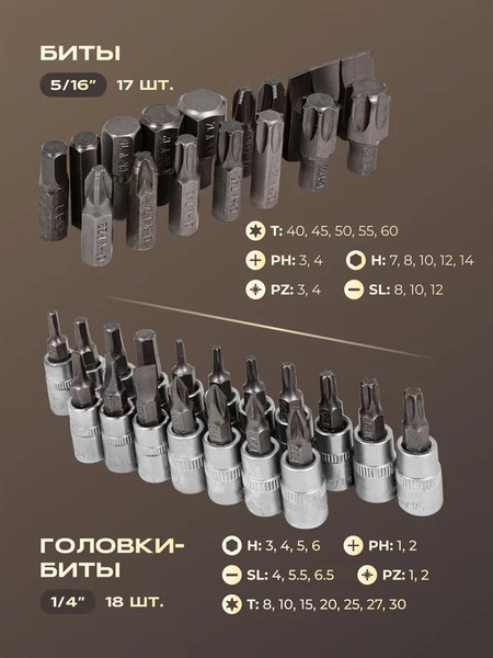 Изображение товара Универсальный набор инструментов RockForce RF-41082-5L New