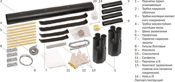 Изображение товара Муфта кабельная IEK UZM-BIS1-VN4-3550SP