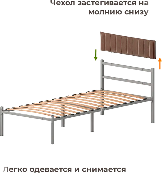 Изображение товара Двуспальная кровать Домаклево Лофт Компакт 90x200 (серый/коричневый велюровый чехол)