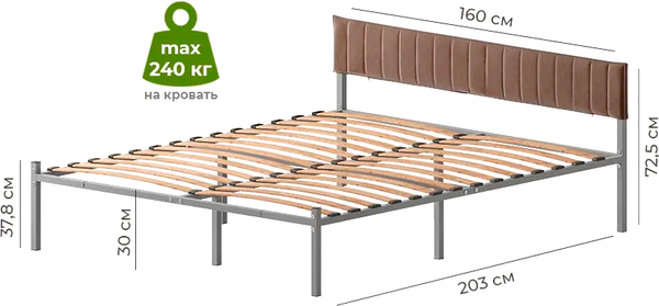 Изображение товара Двуспальная кровать Домаклево Лофт Компакт 160x200 (серый/коричневый велюровый чехол)