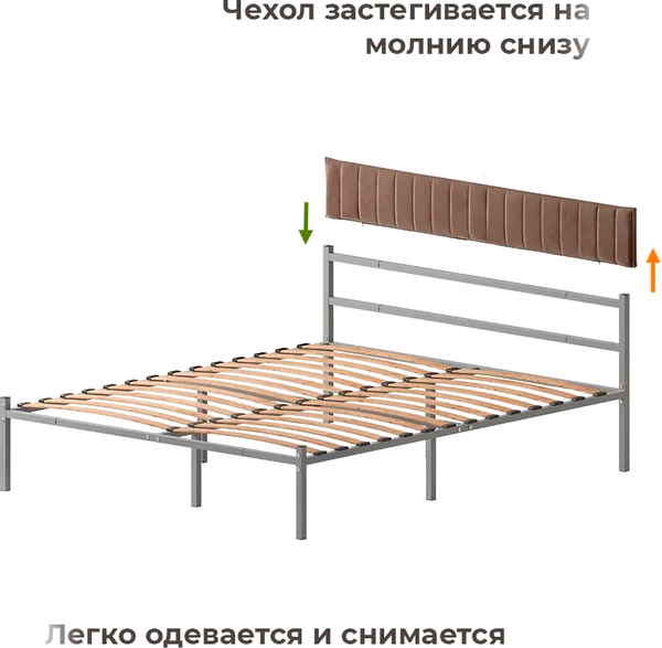 Изображение товара Двуспальная кровать Домаклево Лофт Компакт 180x200 (серый/коричневый велюровый чехол)