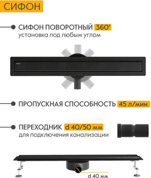 Изображение товара Трап для душа Axus Universal tdu700b