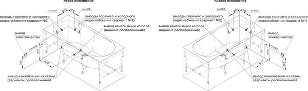 Изображение товара Ванна акриловая Radomir Вальс 170x75 / 1-01-2-0-1-337К