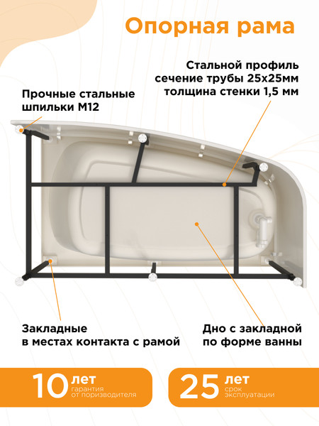 Изображение товара Ванна акриловая Radomir Рона 148x80 / 1-01-0-2-1-342 (правый)