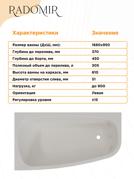 Изображение товара Ванна акриловая Radomir Рона 168x95 / 1-01-0-1-1-344 (левый)