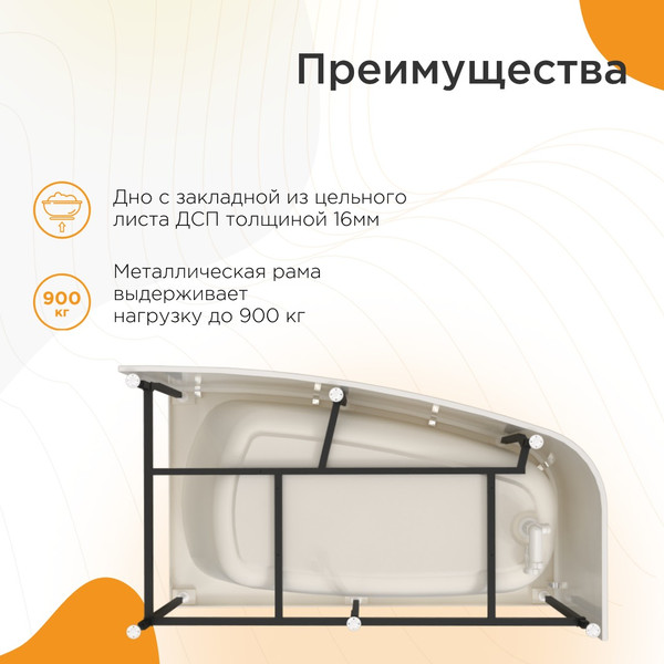 Изображение товара Ванна акриловая Radomir Рона 148x80 / 1-01-2-2-1-342К (правый)