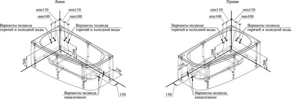 Изображение товара Ванна акриловая Radomir Рона 148x80 / 1-01-0-1-1-342 (левый)