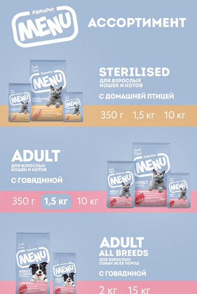 Изображение товара Сухой корм для кошек AlphaPet Menu с говядиной / 130001 (1.5кг)