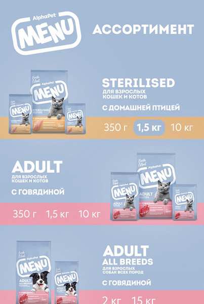 Изображение товара Сухой корм для кошек AlphaPet Menu для стерилизованных с птицей / 130005 (10кг)