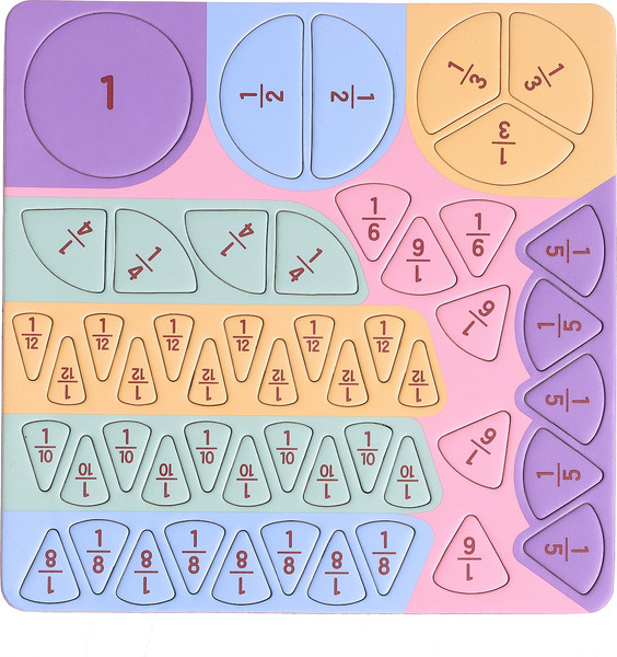 Изображение товара Развивающий игровой набор Zabiaka IQ Части и целое / 10645251
