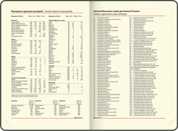 Изображение товара Ежедневник Brauberg Vista. Revival / 112030 (136л)