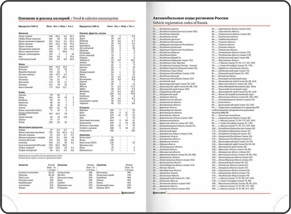 Изображение товара Ежедневник Brauberg Vista. Romantic / 112043 (136л)