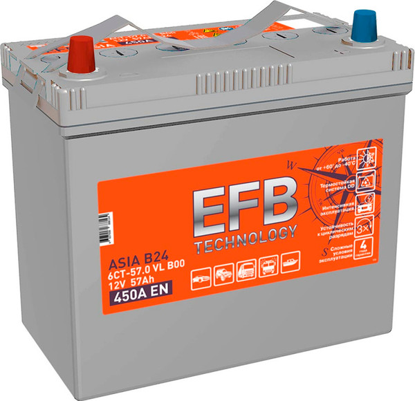 Изображение товара Автомобильный аккумулятор TITAN Asia EFB B00 450A L+ (57 А/ч)